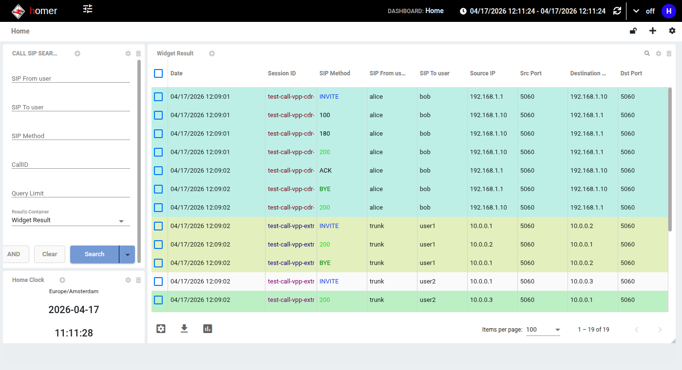 Homer SIPCapture dashboard — 19 SIP messages from 5 calls visible: INVITE, 100 Trying, 180 Ringing, 200 OK, ACK, BYE — alice→bob and trunk→user1..4 — captured from VPP via HEP3